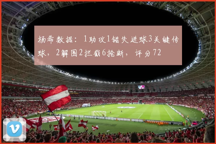 杨希数据：1助攻1错失进球3关键传球，2解围2拦截6抢断，评分72